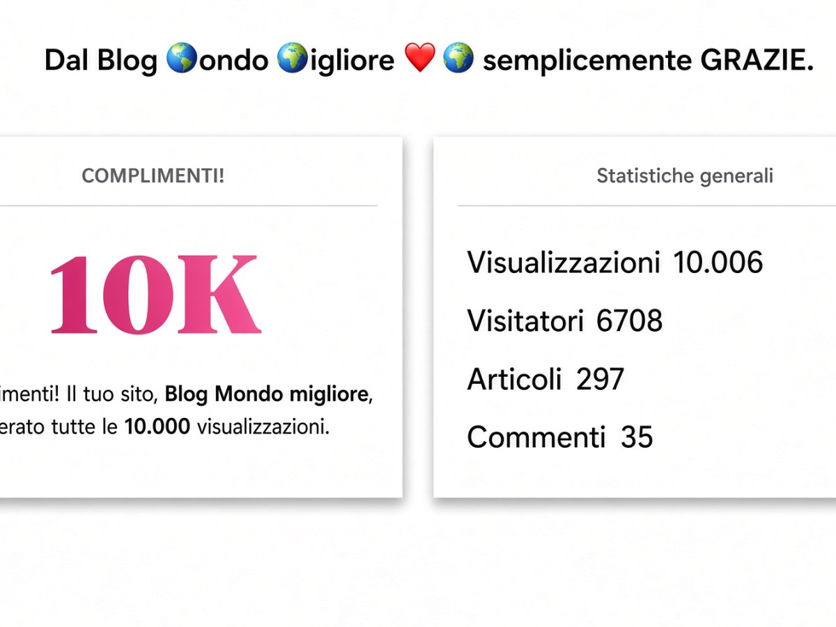 Dal Blog Ⓜ️ondo Ⓜ️igliore ❤️ 🌍 semplicemente GRAZIE. 10.000 volte&nbsp;GRAZIE!!